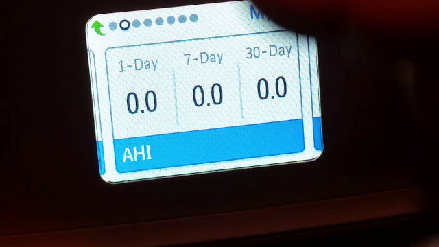 Wykres AHI - wskaźnik bezdechu sennego