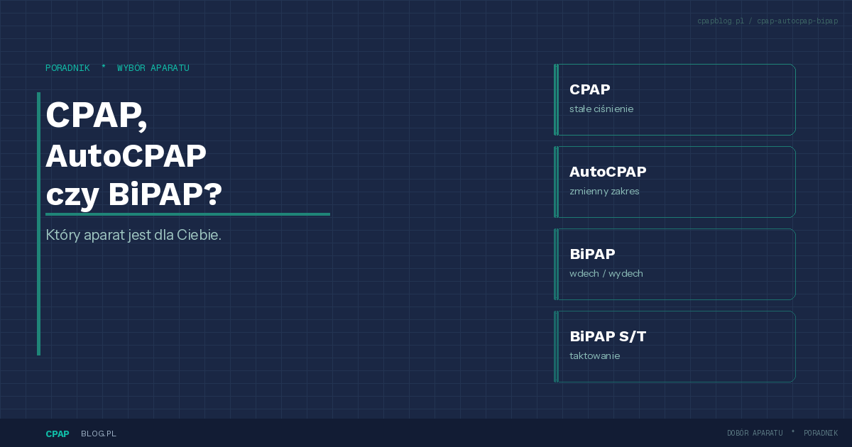 CPAP, AutoCPAP czy BiPAP - który aparat jest dla Ciebie